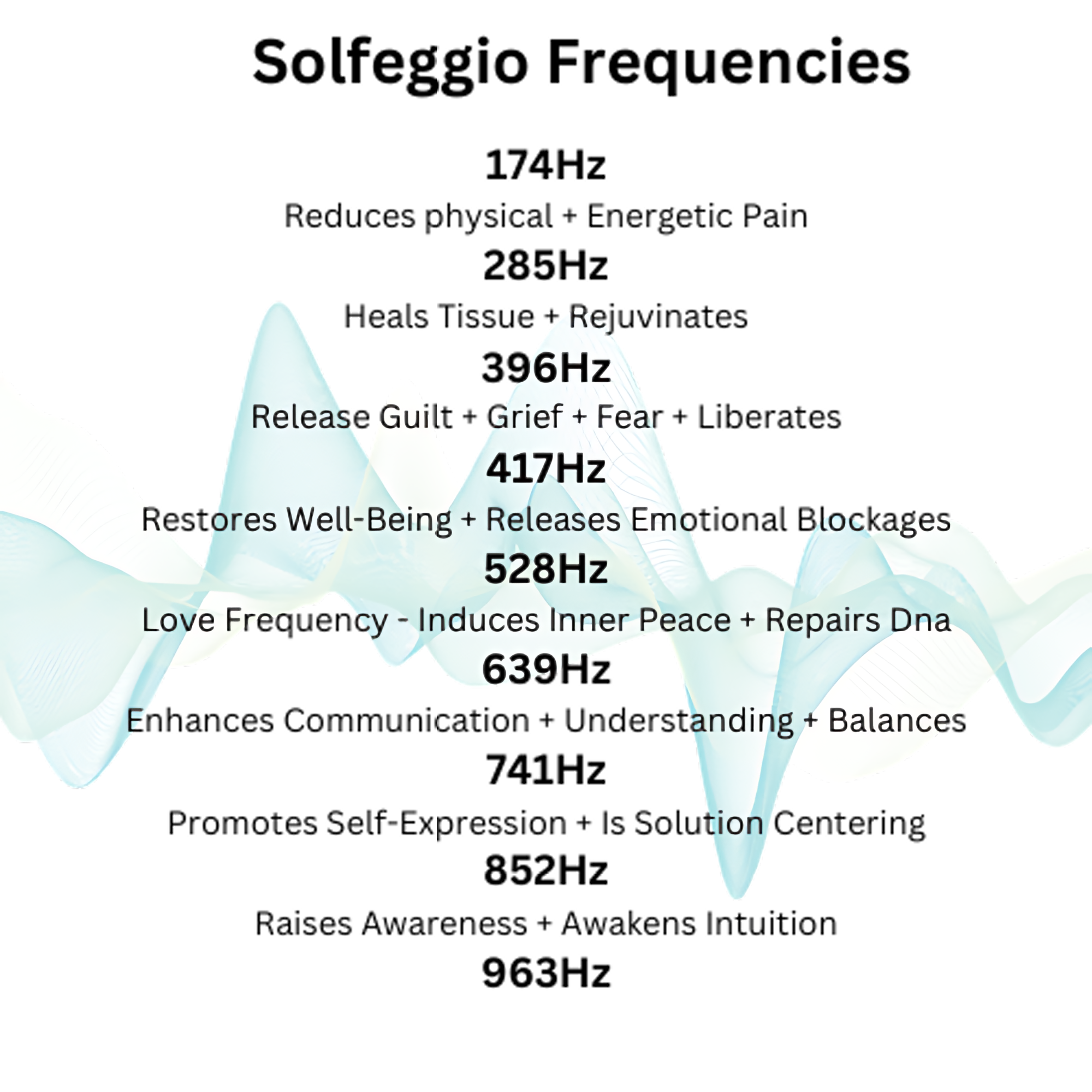 Bio-Healing Frequency Generator V3 LIMITED BUNDLE