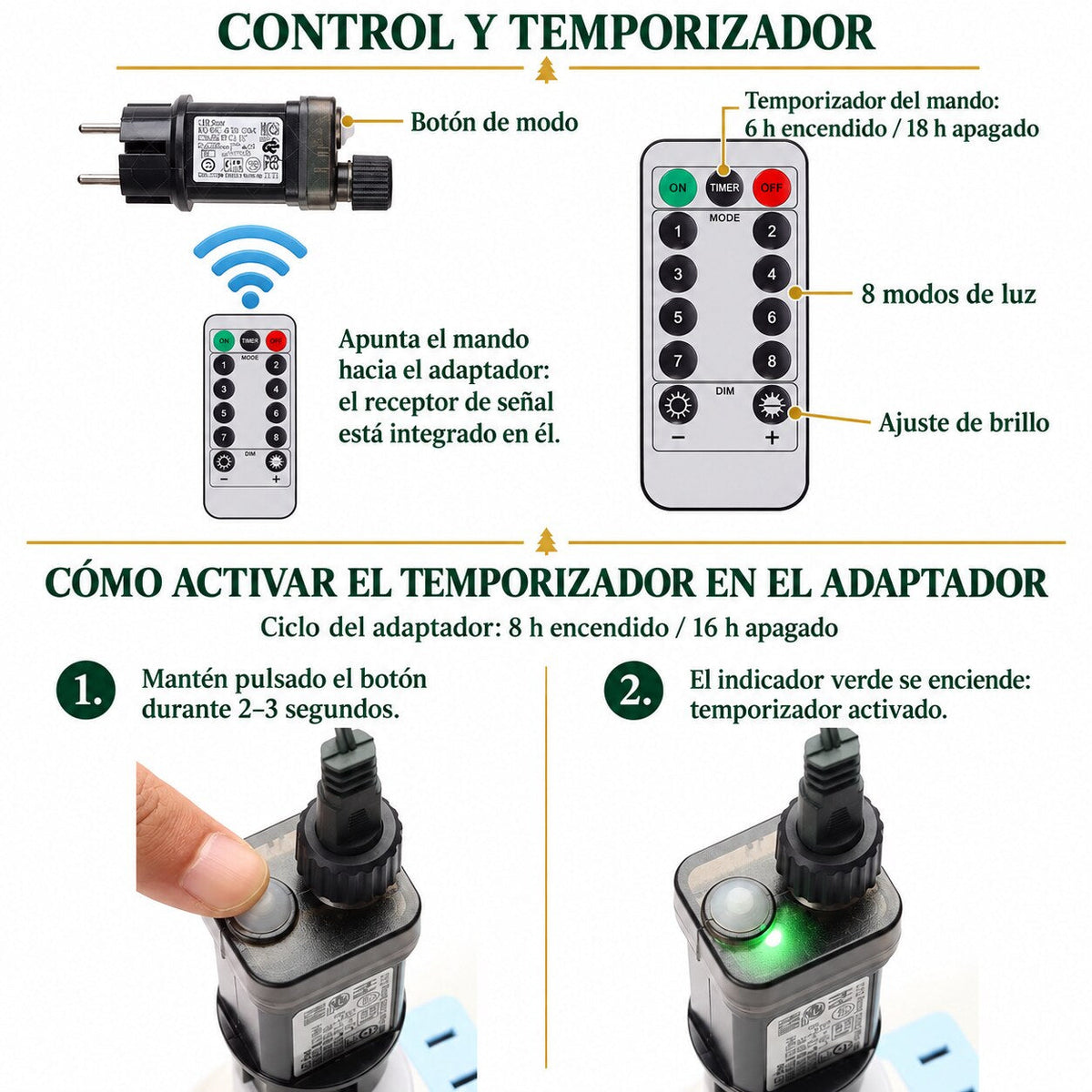 Luces de Hada 1200 LED (50 m) Orvenisa