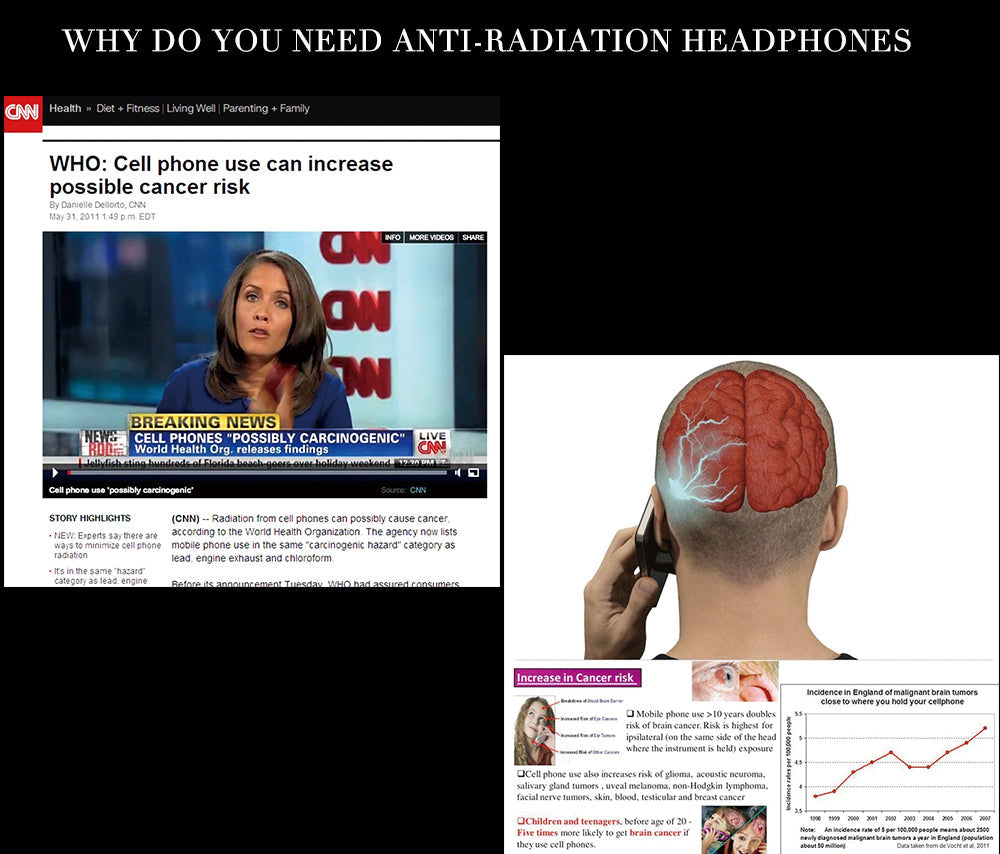 Air Tube EMF Blocking Anti-Radiation Earphones