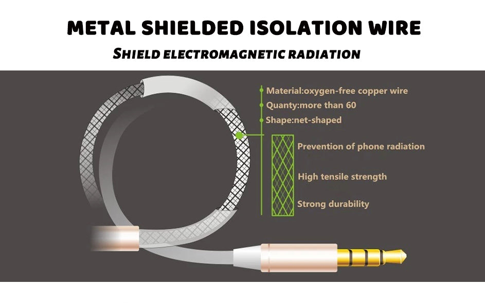 Air Tube EMF Blocking Anti-Radiation Earphones
