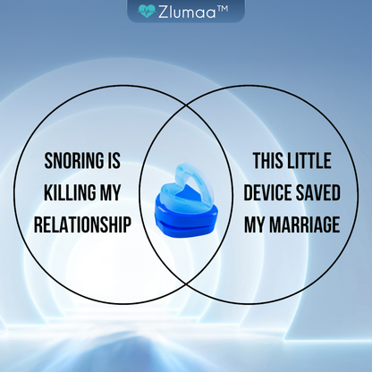 The Silent Anti-Snoring Mouthpiece