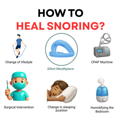 The Silent Anti-Snoring Mouthpiece