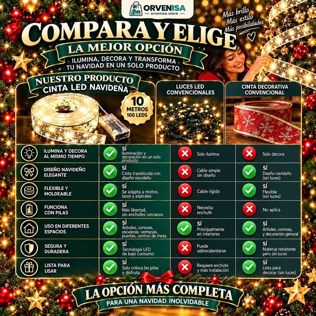 Cinta LED Navideña 10 m Orvenisa