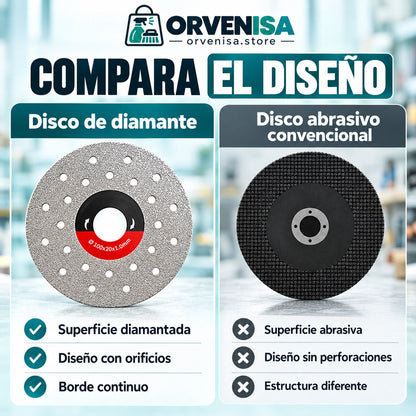 Disco de diamante 2 en 1 corte y desbaste Orvenisa