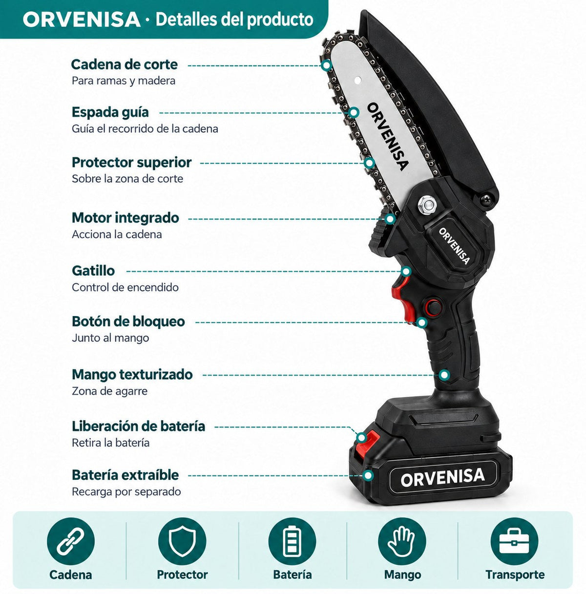 Mini Motosierra Eléctrica 48V Orvenisa