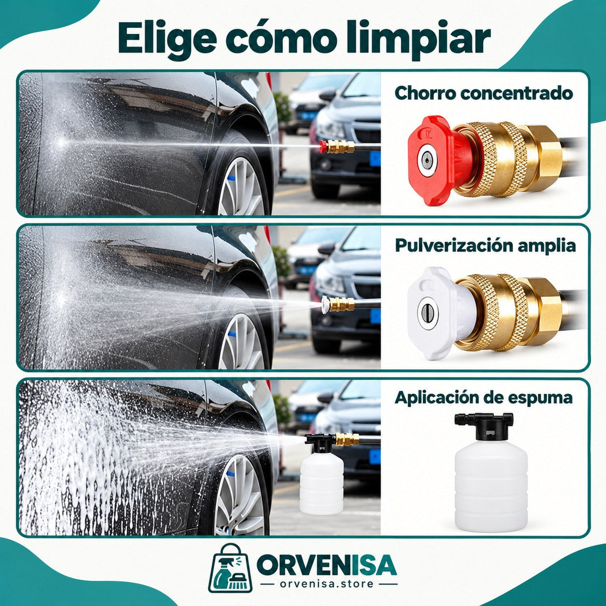 Pistola de limpieza a presión a batería Orvenisa