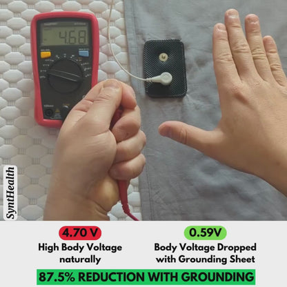 Bio-healing™ Grounding Sheet