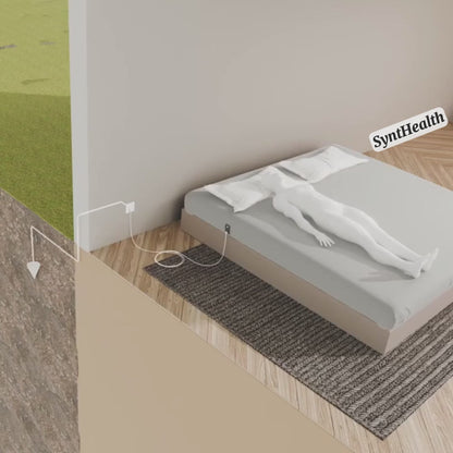 Bio-healing™ Grounding Sheet