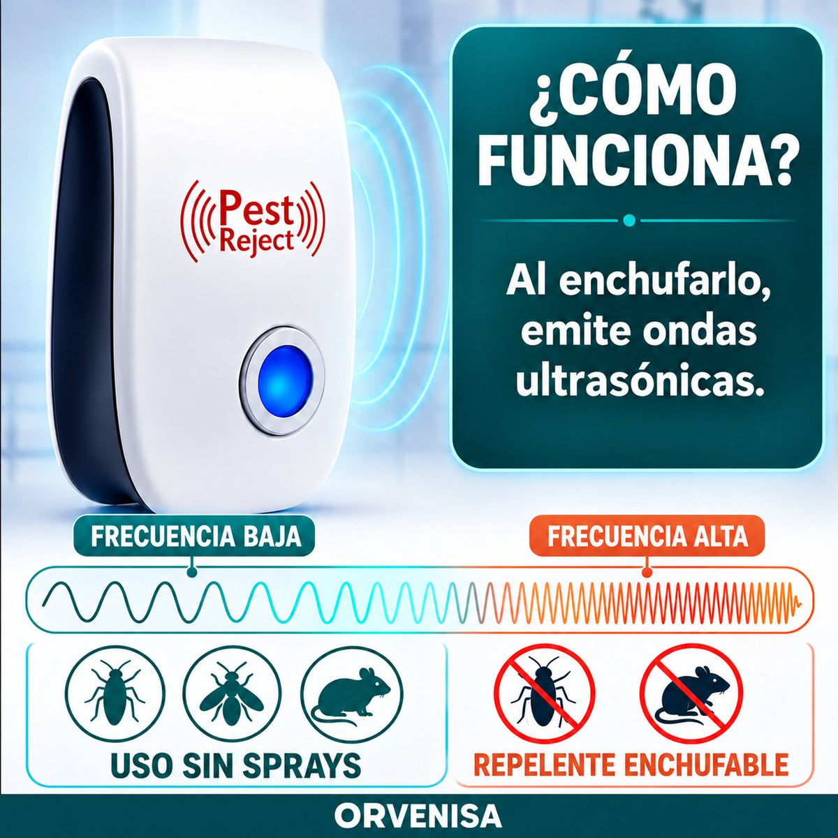 Repelente ultrasónico de insectos y ratones Orvenisa